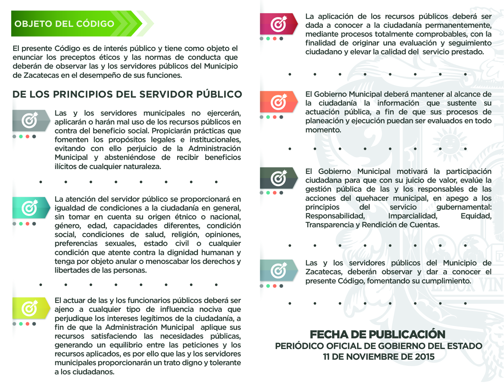 Códgido de Ética